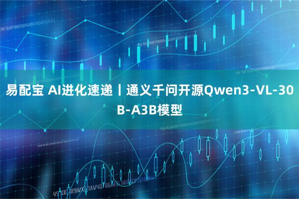 易配宝 AI进化速递丨通义千问开源Qwen3-VL-30B-A3B模型