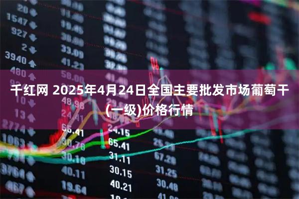 千红网 2025年4月24日全国主要批发市场葡萄干(一级)价格行情